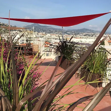 Lejlighed Loft 360°