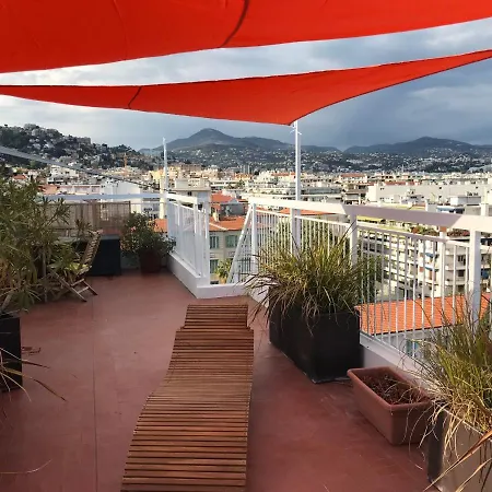 Loft 360° Lejlighed *